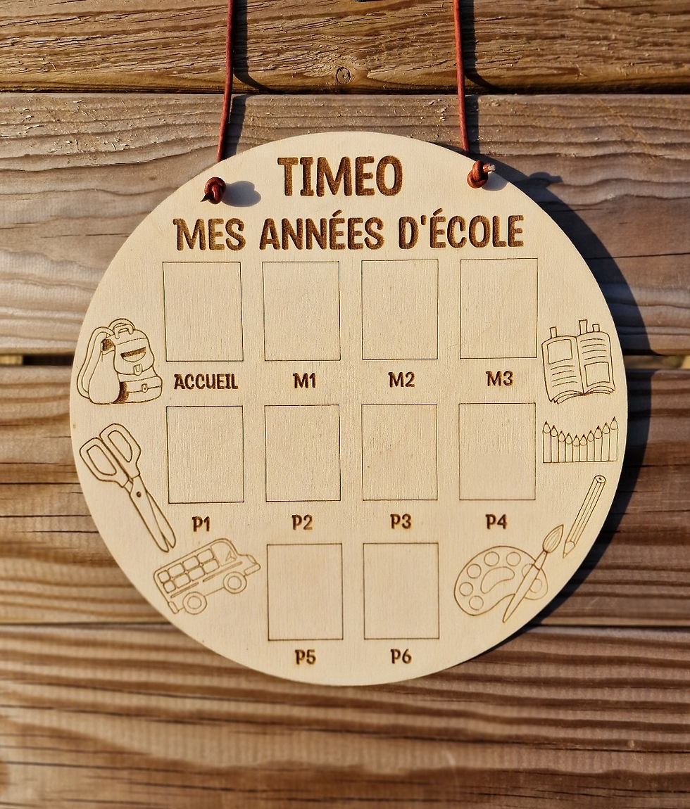 Panneau photo scolaire personnalisable au nom de l'enfant