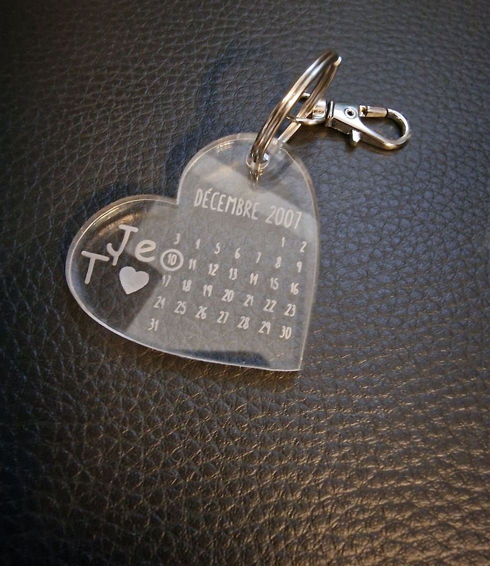 Miniature : cadeau de saint-valentin porte clé