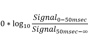 Clarity index - C50, C80, D50
