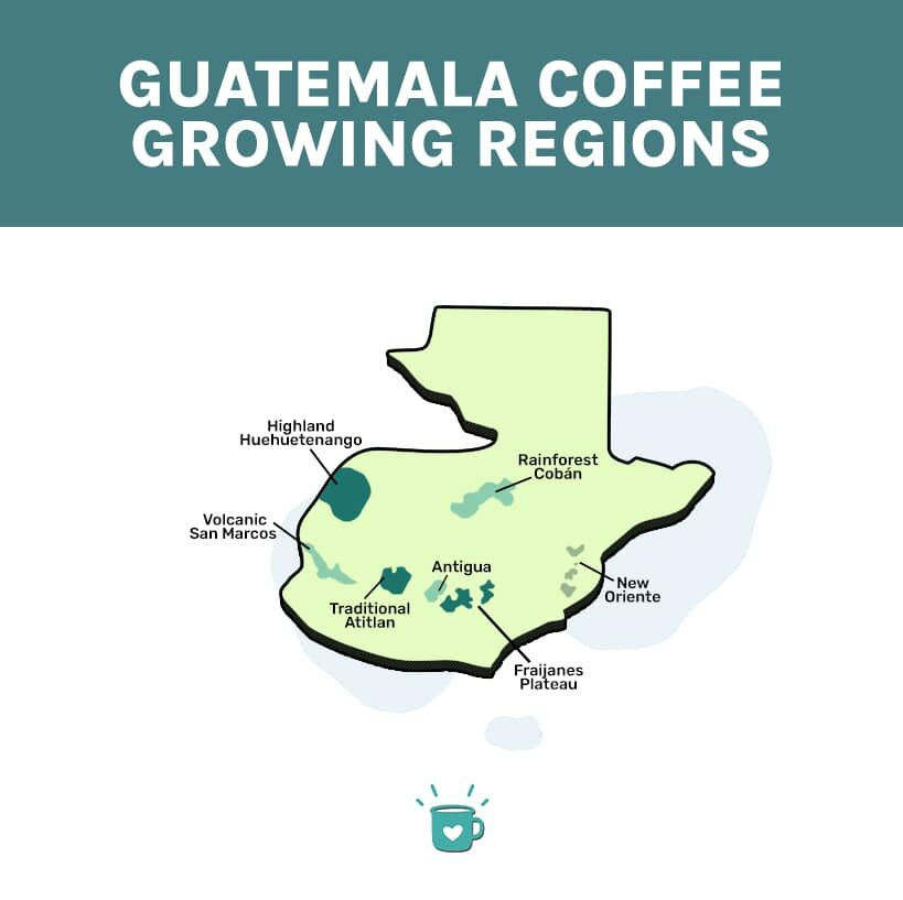 guatemala coffee regions