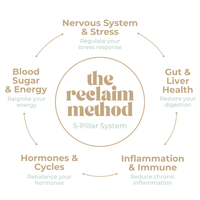 Reclaim Pillars (3).webp