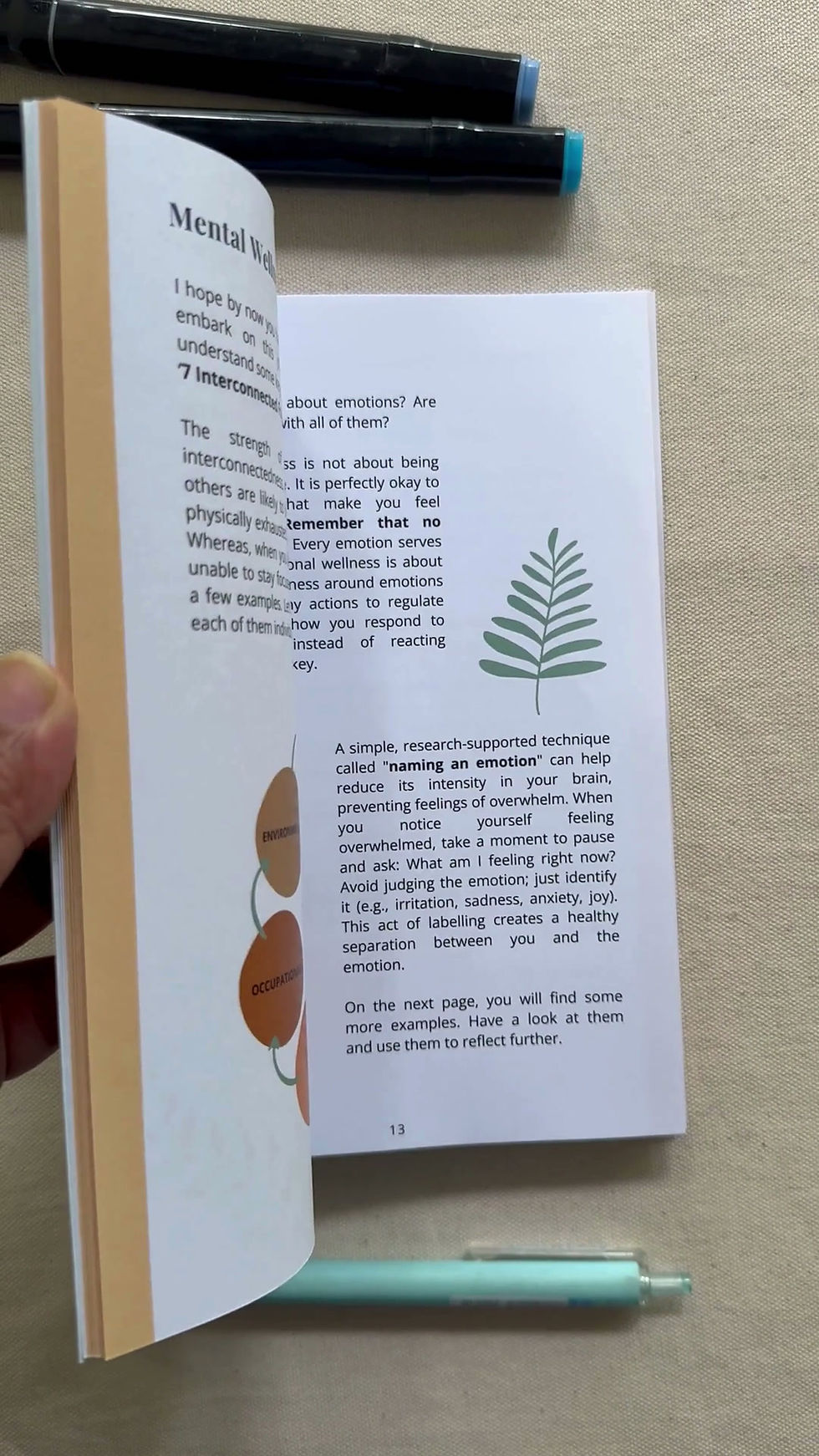 Thumbnail: Inner Pages of the Guided Journal