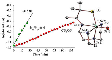 TOC Figure.jpg