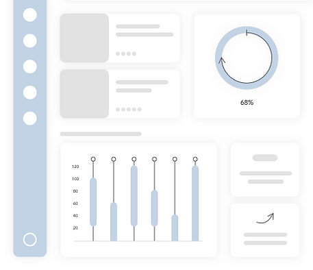 Graphs for Project management