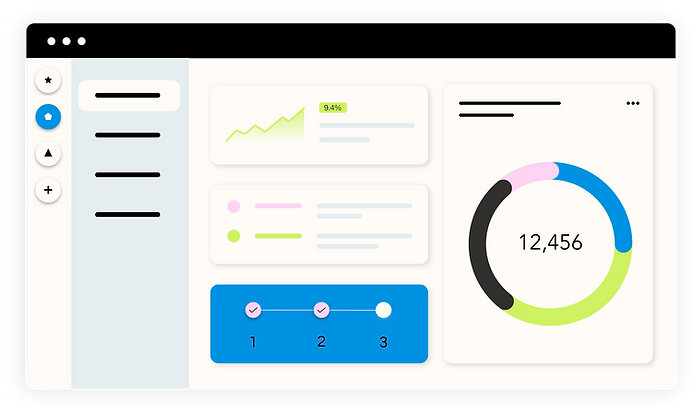 Dashboard showing enhanced results