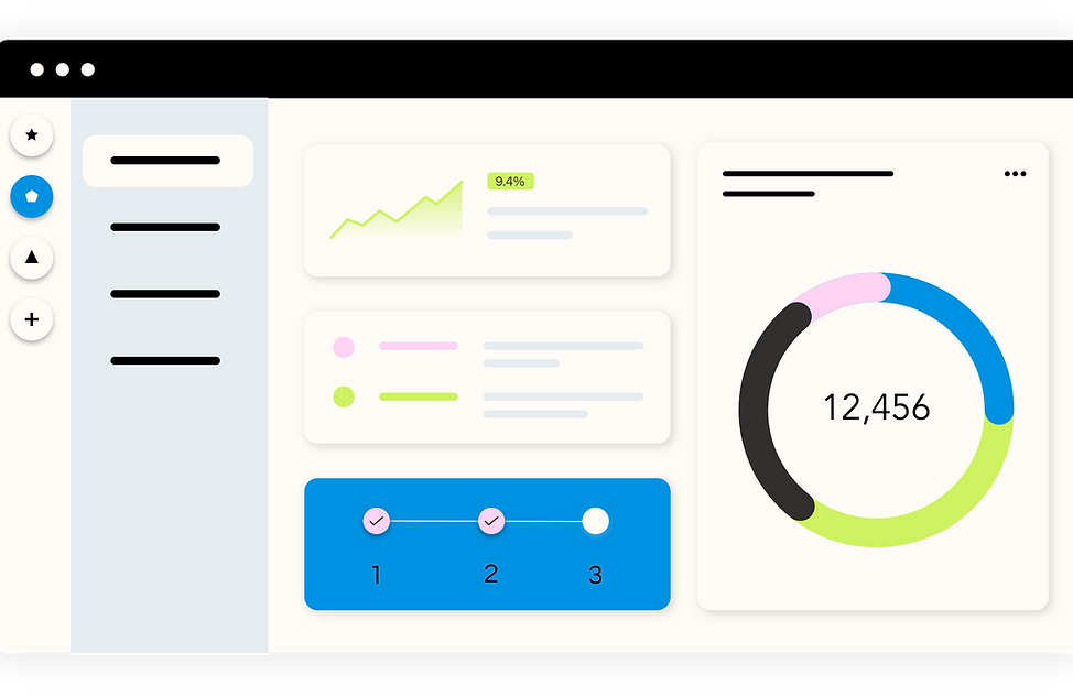 online Advertising