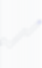 Graph with light grey background showing a steady upward trend of white and purple circular data points, representing busines