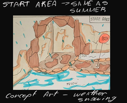 Winjter - Start Area.jpg