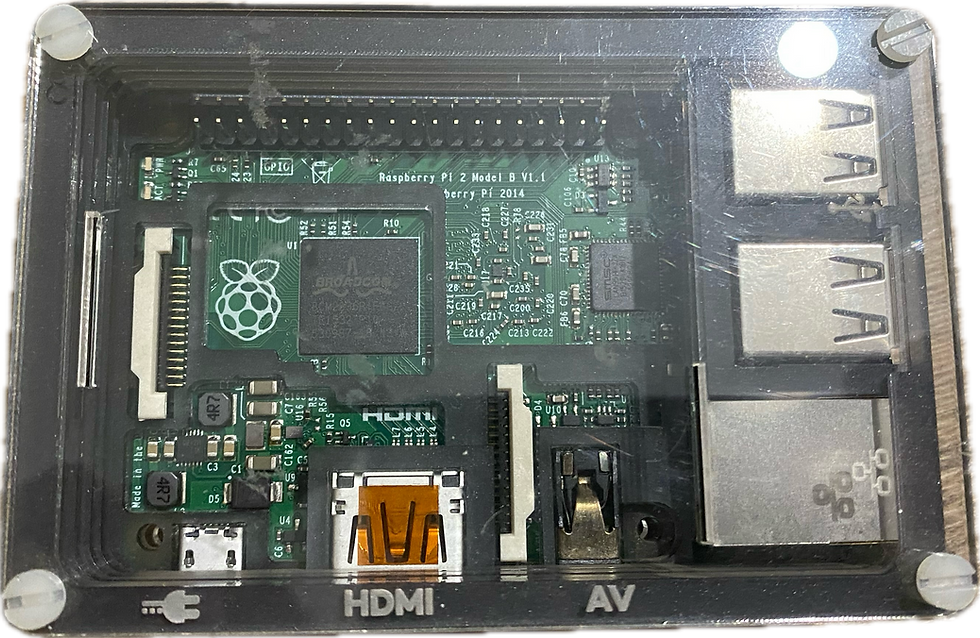 Thumbnail: Raspberry Pi2