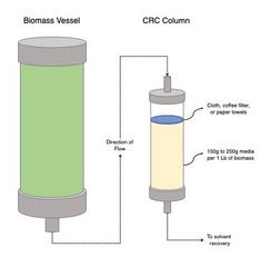 CRC Filter Stack copy.jpeg