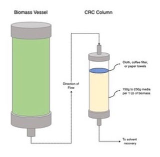 CRC Filter Stack copy.jpeg