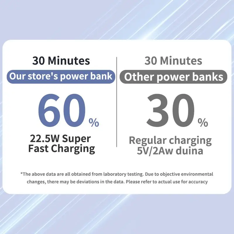 Thumbnail: 10000Mah Magnetic Power Bank – Portable Charger with Foldable Stand, LED Digital