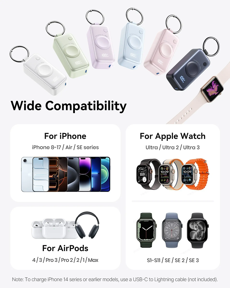 Thumbnail: INIU P81 Snapgo Mini 5000Mah Power Bank with Keychain for Apple Watch Ultra SE 2