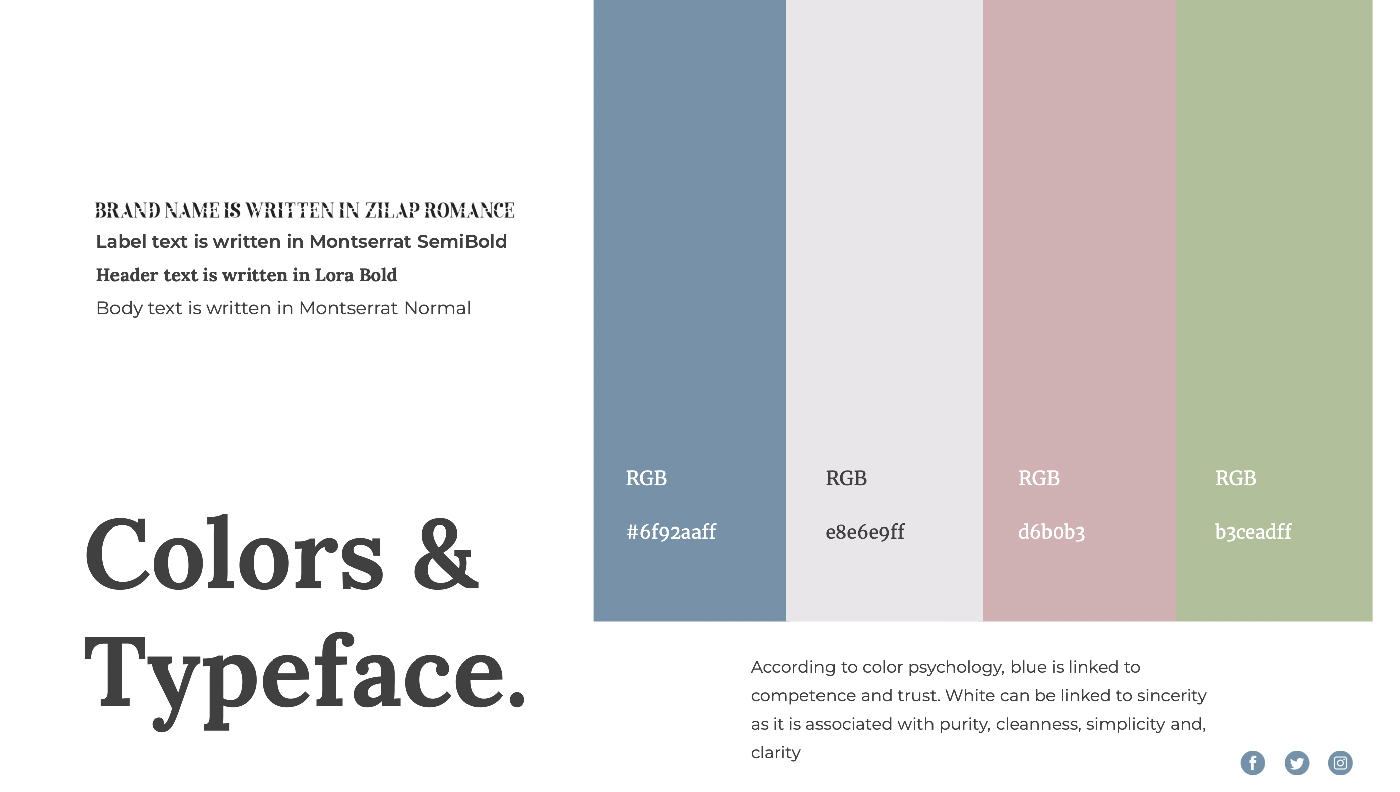 Screenshot 2022-05-30 at 12.34.38 PM.png