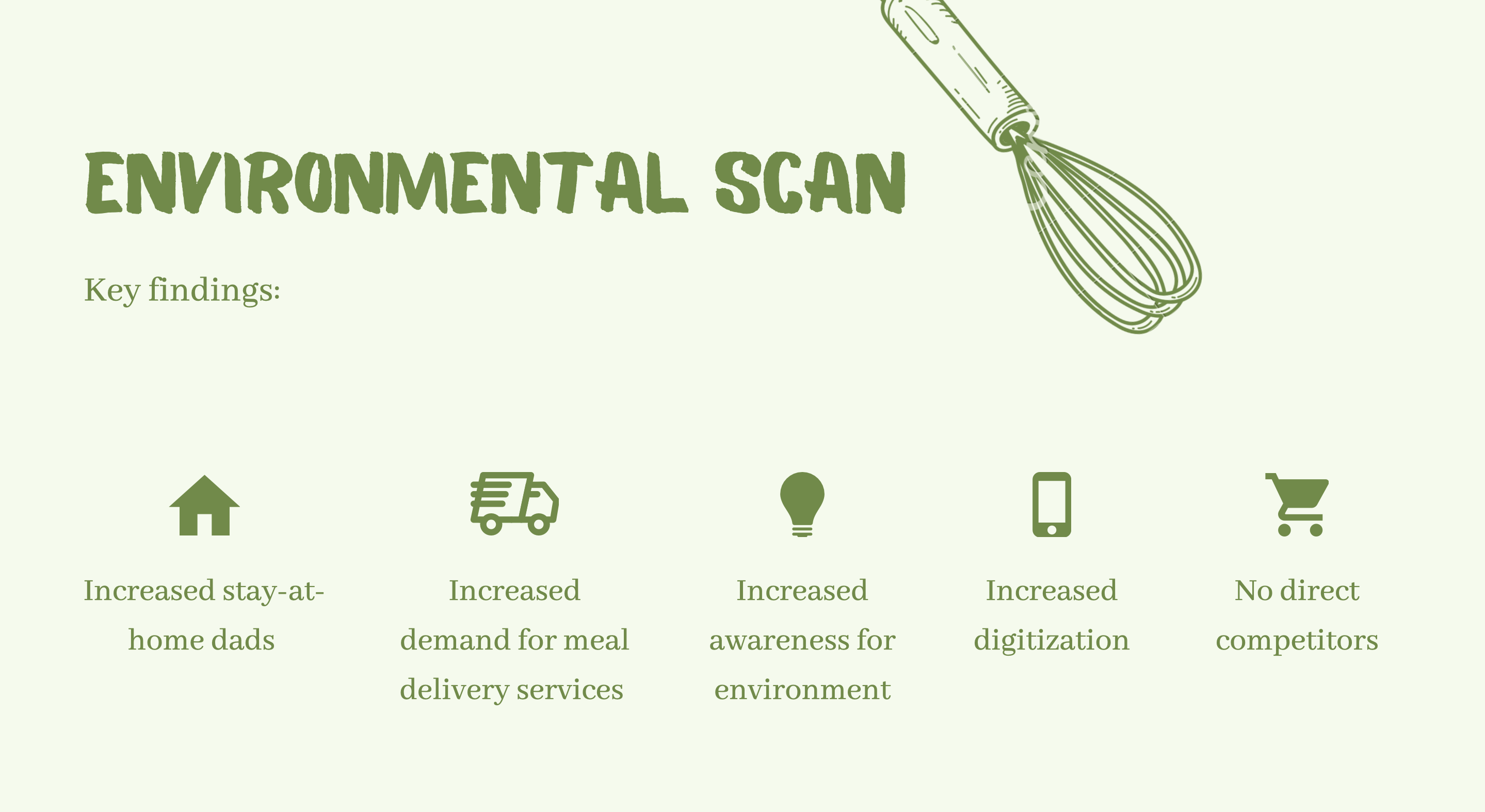 Screenshot 2022-06-09 at 1.10.28 PM.png