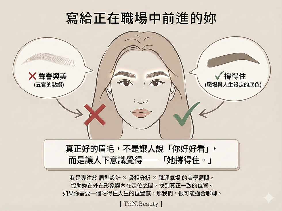 眉型設計海報，中央女性插畫，左右對比眉型：左紅叉聲譽與美，右綠勾撐得住；上方寫為給正在職場中前進的妳，強調職場感與自信。