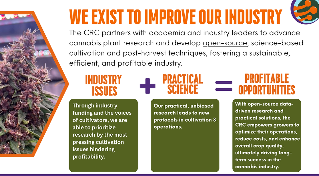 Cannabis Research Coalition_V14.png