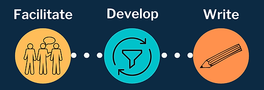 Facilitate. Develop. Write.