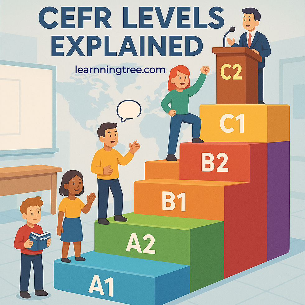 What are CEFR levels A1, A2, B1, B2, C1, C2?