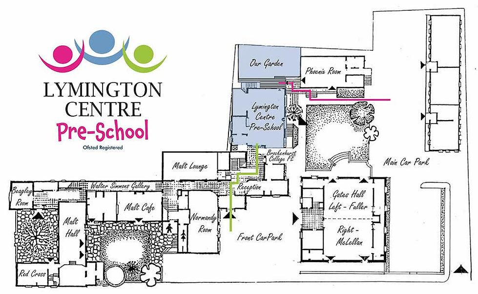 Lymington Centre Pre-School floorplan showing the pre-school rooms, garden area, reception, and surrounding Centre layout.
