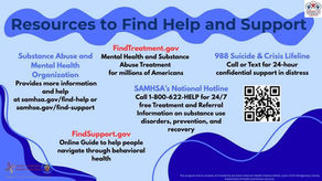 Resources to find help and support