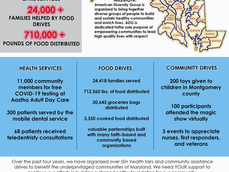 ADG 2020-2021 FACT SHEET