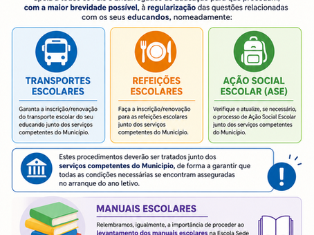 INFORMAÇÃO AOS PAIS E ENCARREGADOS DE EDUCAÇÃO