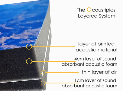 Our layered approach explained