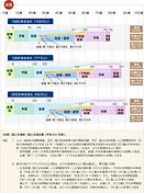 男女格差は144か国中114位と過去最低を更新/日本の統計 2017年