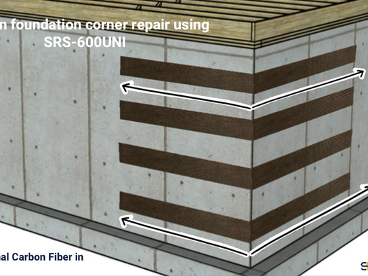 Cracked and broken foundation corners 

