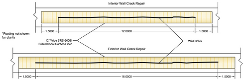 Standard Stem Wall Crack Repair - Ram Ja
