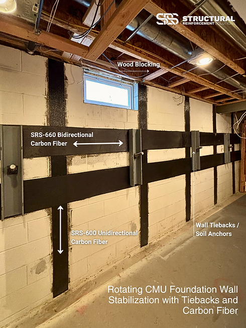 SRS-600 Unidirectional Carbon Fiber for bowed wall stabilization