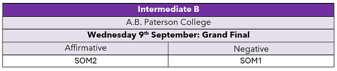 Inter B finals week.png