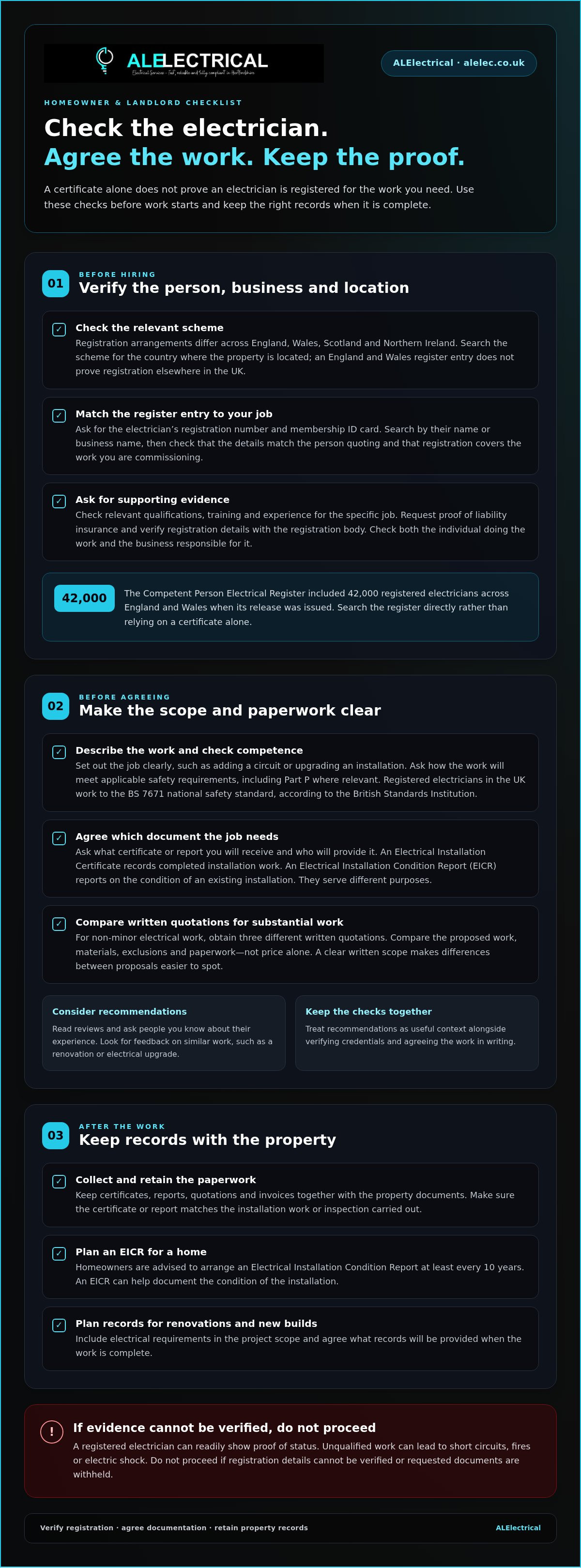 How to check if an electrician is qualified uk