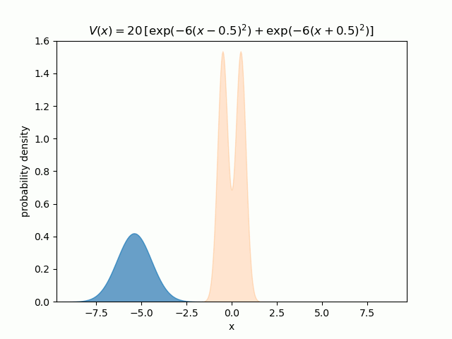 ex__double_barrier (1).gif