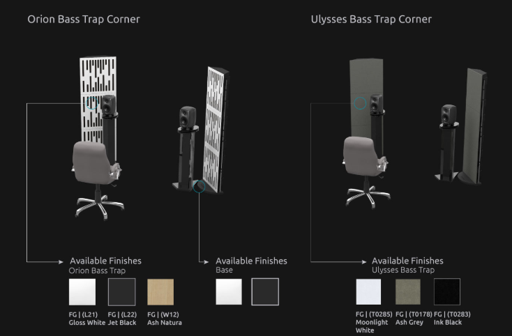 Thumbnail: artnovion bass traps,  best bass traps for small rooms, bass traps for home studio, bass traps behind monitors,