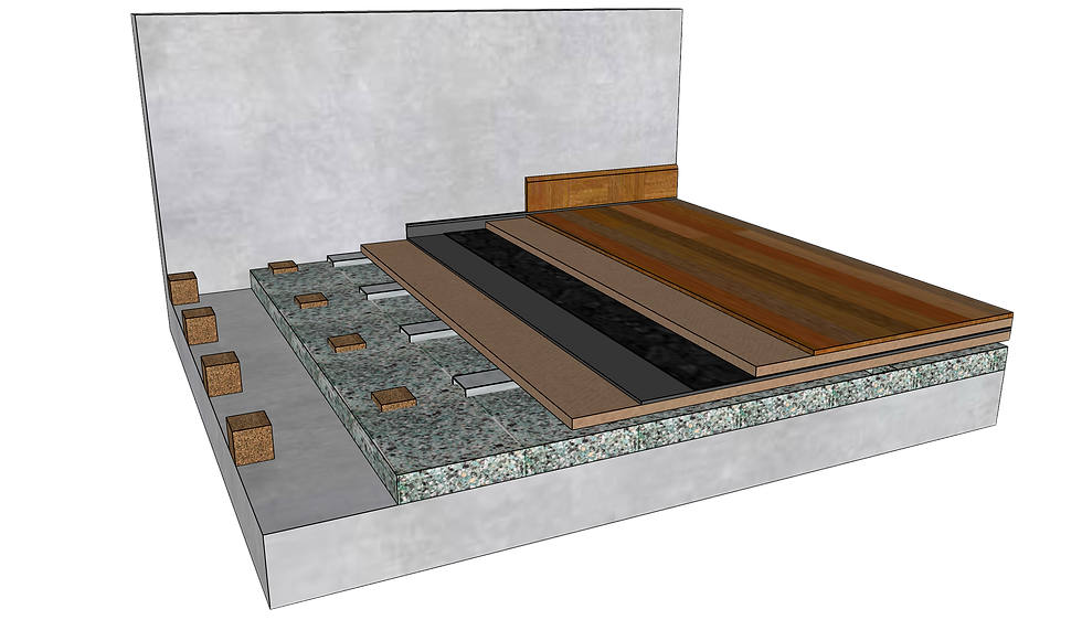 Thumbnail: acoustic floor system, acoustic floating floors, acoustic floor underlay, anti impact rubber flooring, rubber floor sound pro