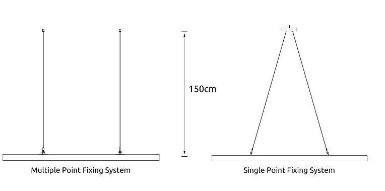 Thumbnail: acoustic ceiling panels, ceiling clouds, acoustic clouds, acoustic ceiling clouds, hanging ceiling clouds,
