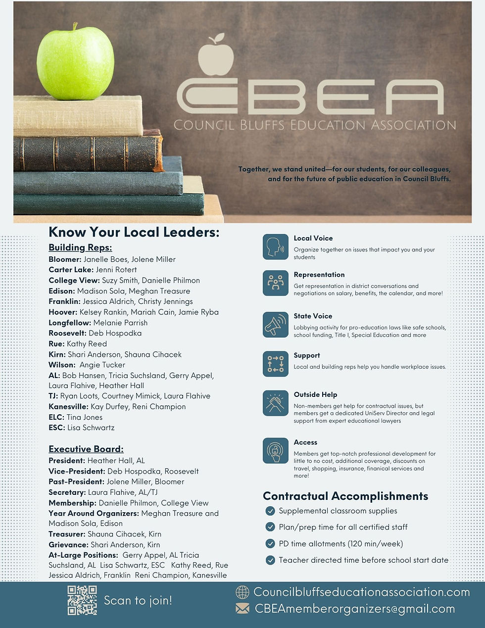 CBEA Brag Sheet.jpg