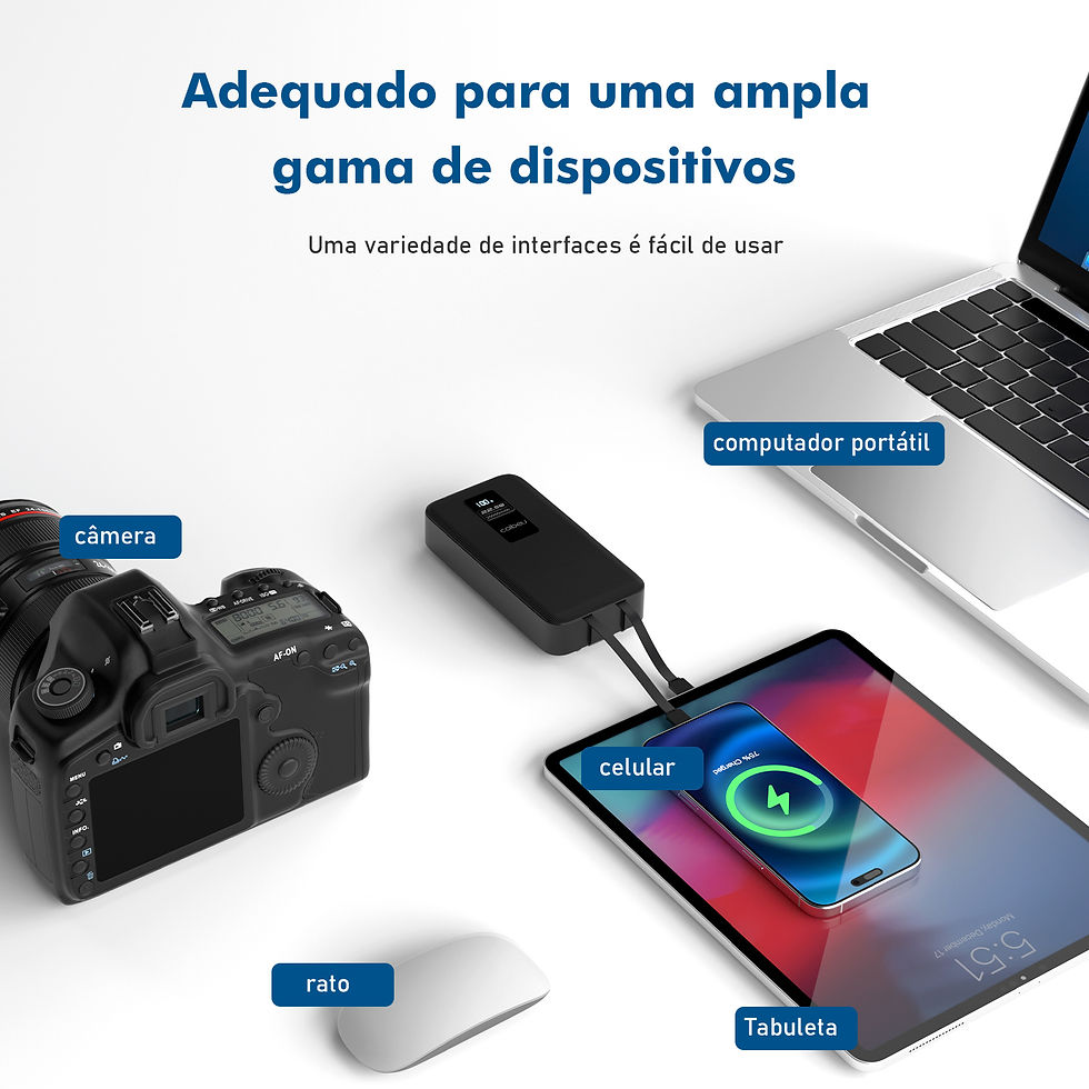 Miniatura: 20000mAh Portable Power Bank Charger, Rechargeable Batteries, Portable Powerbank