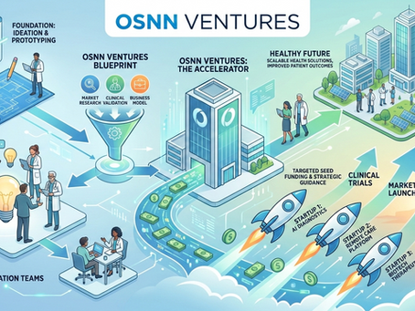 How Osnn Ventures accelerates healthcare startups through targeted seed funding