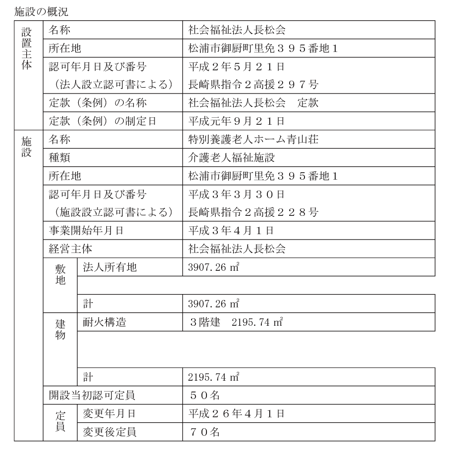 情報公開3