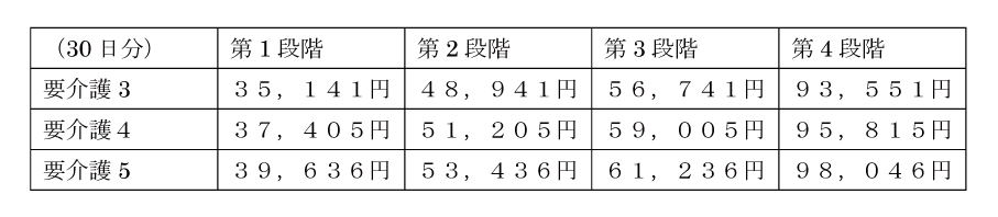 青山荘料金2
