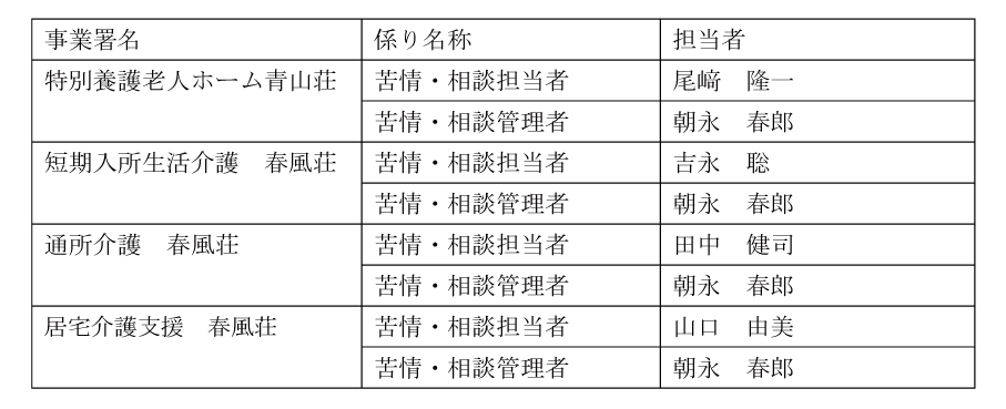 情報公開5