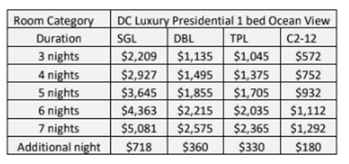 Luxury Presidential Suite One Bedroom.PNG