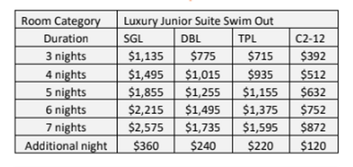 Luxury Junior Suite Swim Out.PNG