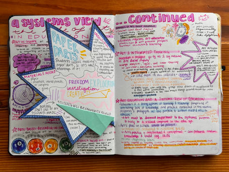 End of the Semester Art Journal Tour (Fall 2025)