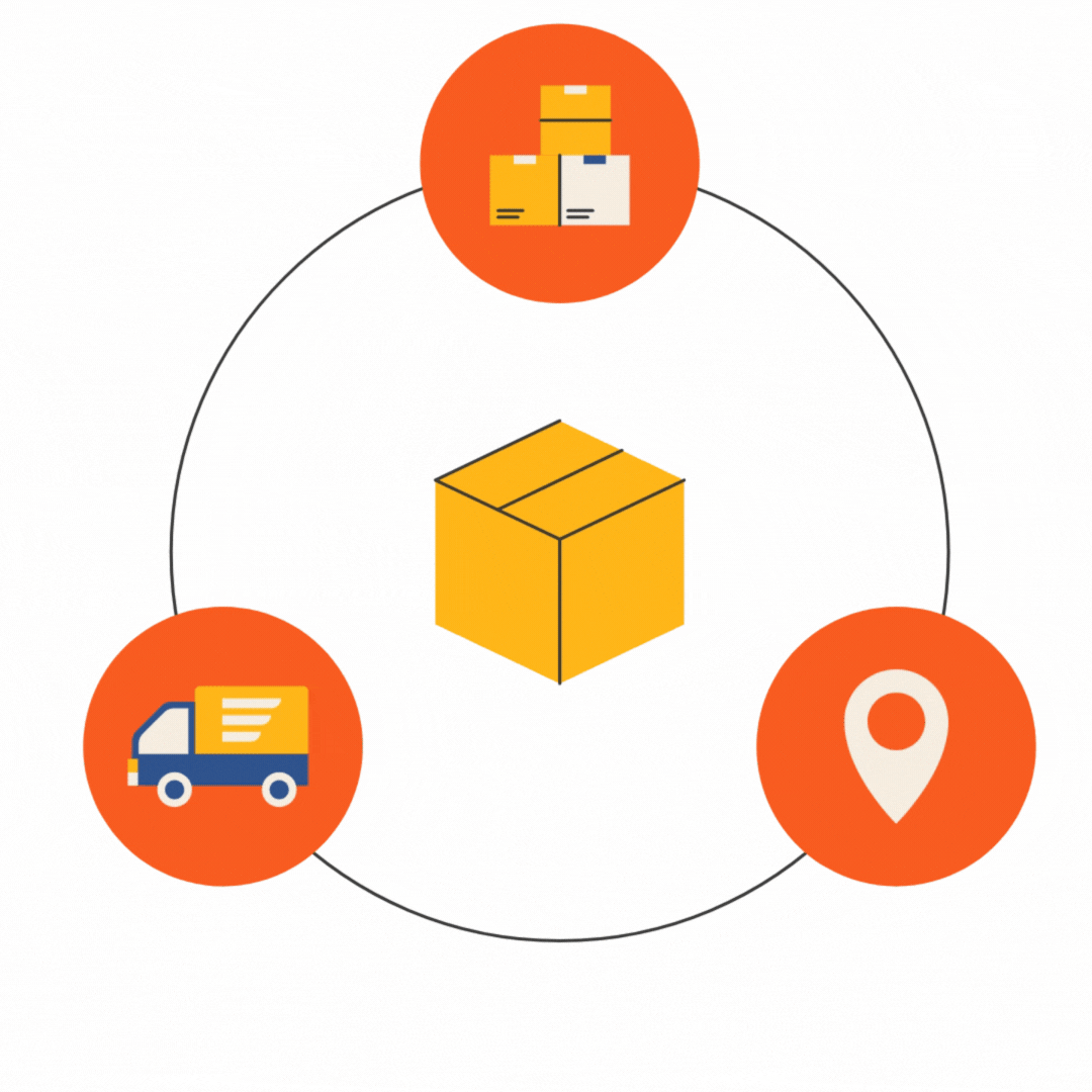 Fabrikadan Tüketiciye