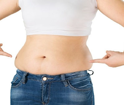 Is the Allurion Balloon Procedure Safe and Simple?