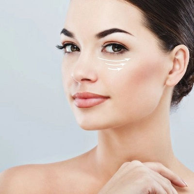 Plexr Plasma Eye Lift in Muscat